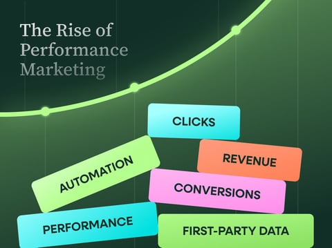 The Rise of Performance Marketing